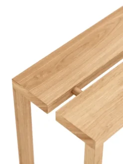 Bank Peg