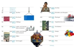 Container