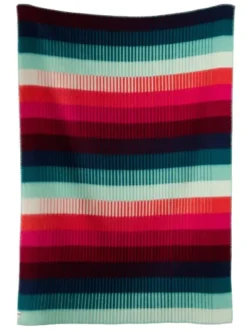 Decke Åsmund Gradient