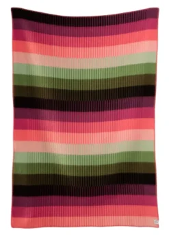 Decke Åsmund Gradient