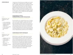 Der Silberlöffel – Pasta