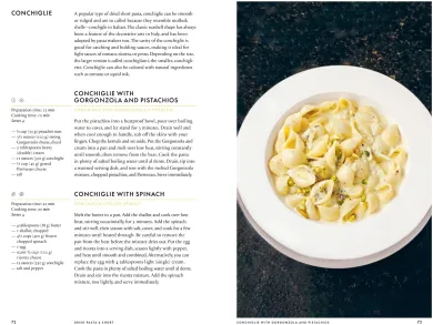 Der Silberlöffel – Pasta