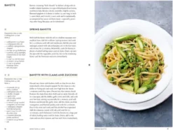 Der Silberlöffel – Pasta