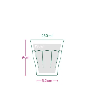 Französisches Bistroglas Grün, 250 ml
