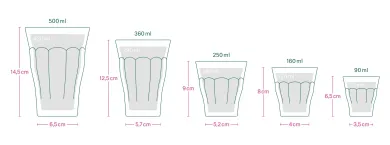 Französisches Bistroglas Grün, 250 ml