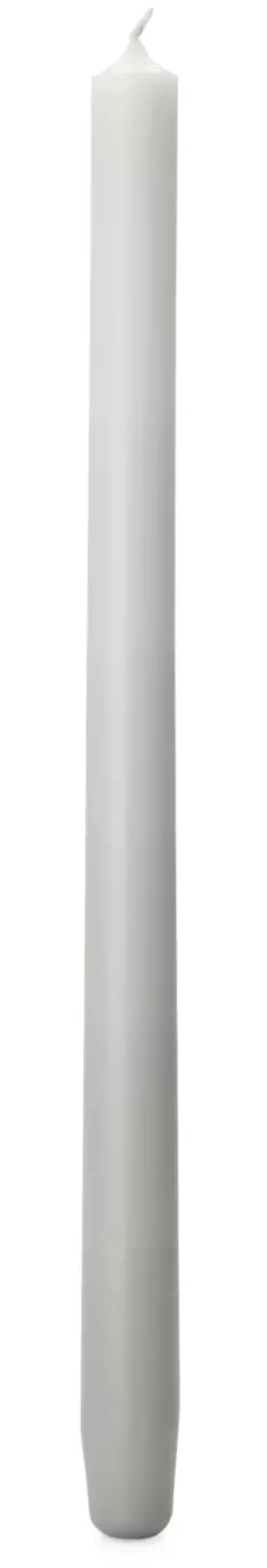 Kerze Gradient