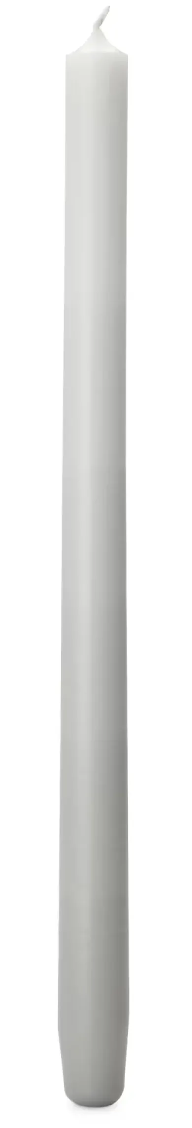 Kerze Gradient