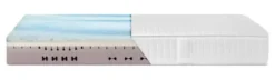 Matratze Standard Flex